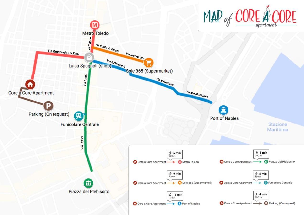 Core A Core Apartment Napoli Ngoại thất bức ảnh